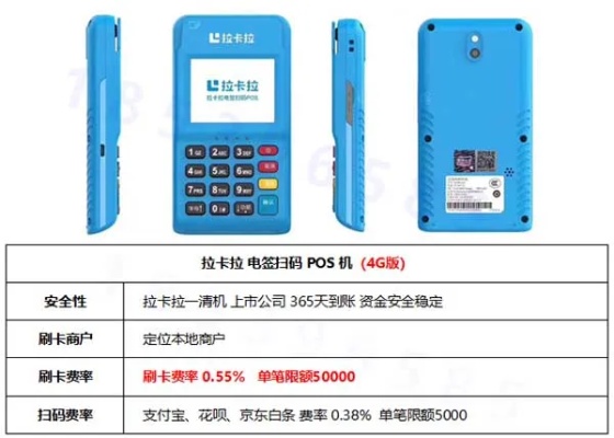 建行pos机限额怎么取消(建行pos机限额取消方法) 建行pos机限额怎么取消(建行pos机限额取消方法)