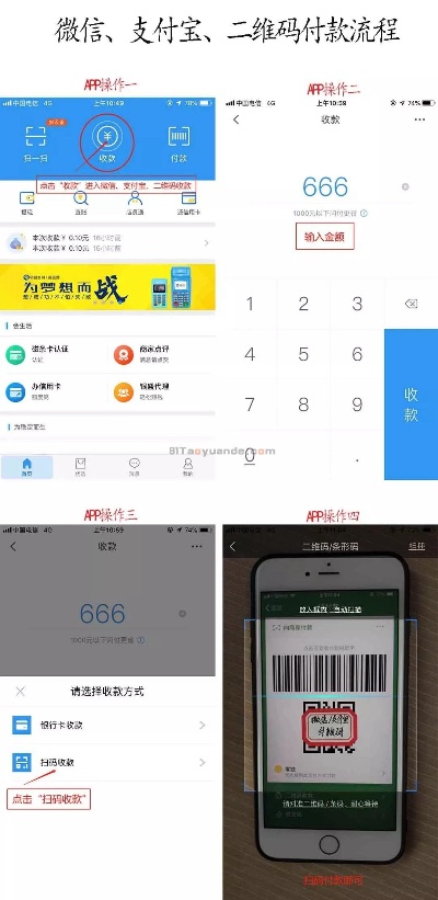 POS机如何使用核销优惠券(详细操作步骤) POS机如何使用核销优惠券(详细操作步骤)
