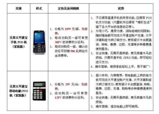 无锡怎么办理pos机(办理pos机的流程和注意事项) 无锡怎么办理pos机(办理pos机的流程和注意事项)
