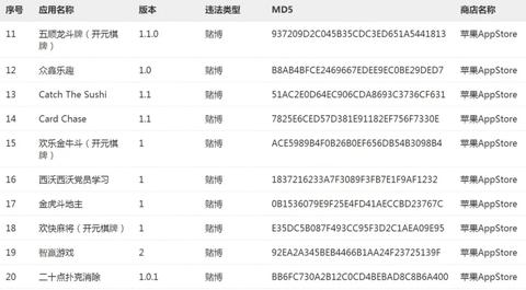 pos机怎么不算违法（合规操作指南）