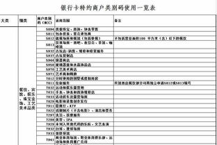 pos机小票怎么撕(使用POS机小票的正确方法) pos机小票怎么撕(使用POS机小票的正确方法)