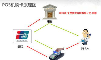 pos机小票怎么收纳（有效方法分享）