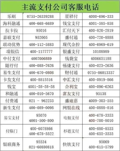 pos机扣款多怎么投诉（解决pos机扣款纠纷方法）