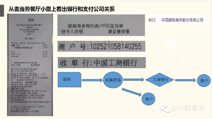 POS机对账单怎么对（详细解读POS机账单对账流程）