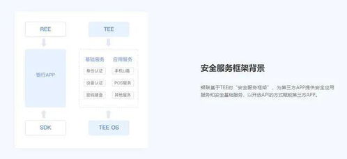 pos机卡怎么上(POS机使用技巧分享) pos机卡怎么上(POS机使用技巧分享)