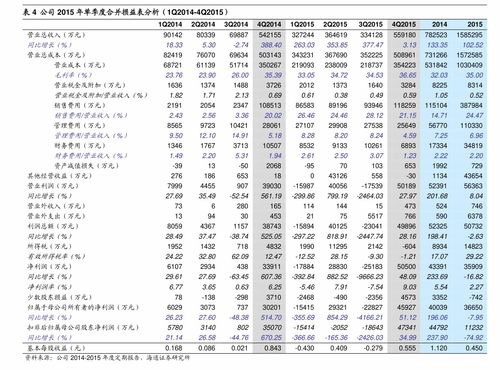 得物额度提现商家,轻松解锁现金流转的秘密武器 得物额度提现商家,轻松解锁现金流转的秘密武器