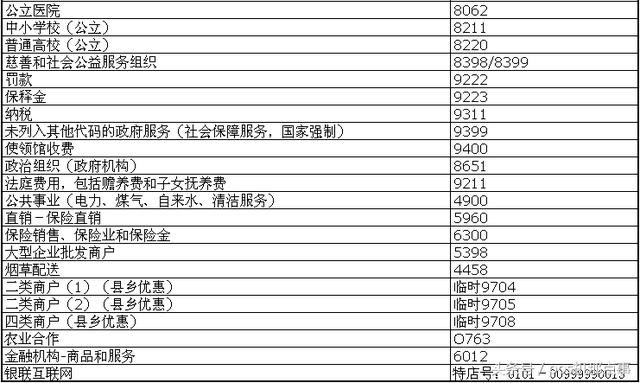 怎么刷pos机有积分(pos机刷卡积分攻略) 怎么刷pos机有积分(pos机刷卡积分攻略)