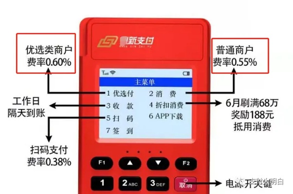 公户pos机怎么用(详细使用说明) 公户pos机怎么用(详细使用说明)