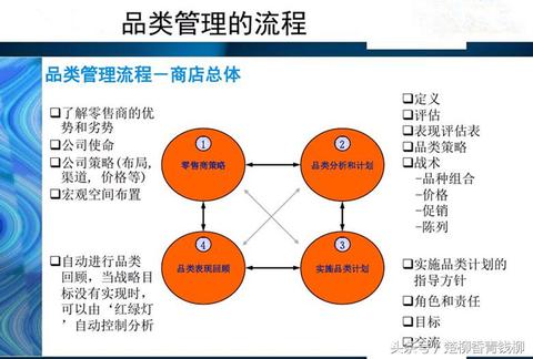 pos机怎么运营的(零售商如何有效利用POS机提升经营效率) pos机怎么运营的(零售商如何有效利用POS机提升经营效率)