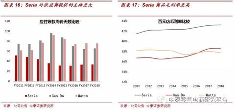 pos机怎么运营的(零售商如何有效利用POS机提升经营效率) pos机怎么运营的(零售商如何有效利用POS机提升经营效率)