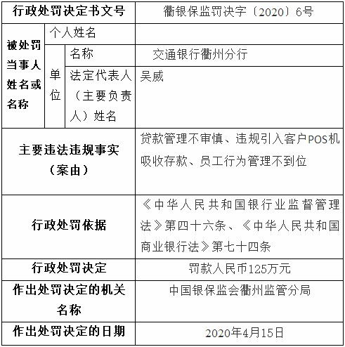 交行pos机怎么定位(交通银行pos机使用指南) 交行pos机怎么定位(交通银行pos机使用指南)