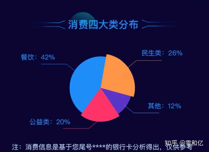 pos机怎么进入商户自选（POS机自选流程详解）