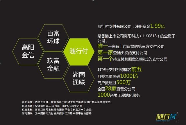 随行付智能pos机怎么代理 随行付旗下的pos机 随行付智能pos机怎么代理 随行付旗下的pos机