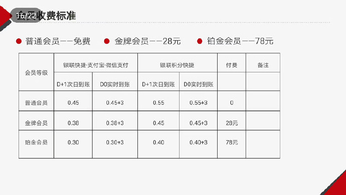 闪电宝POS机怎么申请退款流程 闪电宝POS机怎么申请退款流程