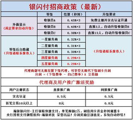 羊小咩便荔卡额度兑现与提额，轻松解锁消费新体验