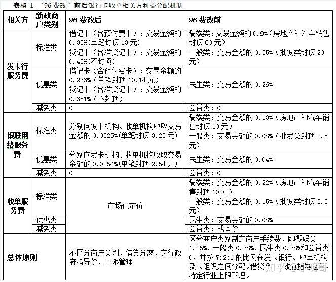 花呗额度提升秘籍，商家如何轻松提额？花呗分期助你一臂之力！