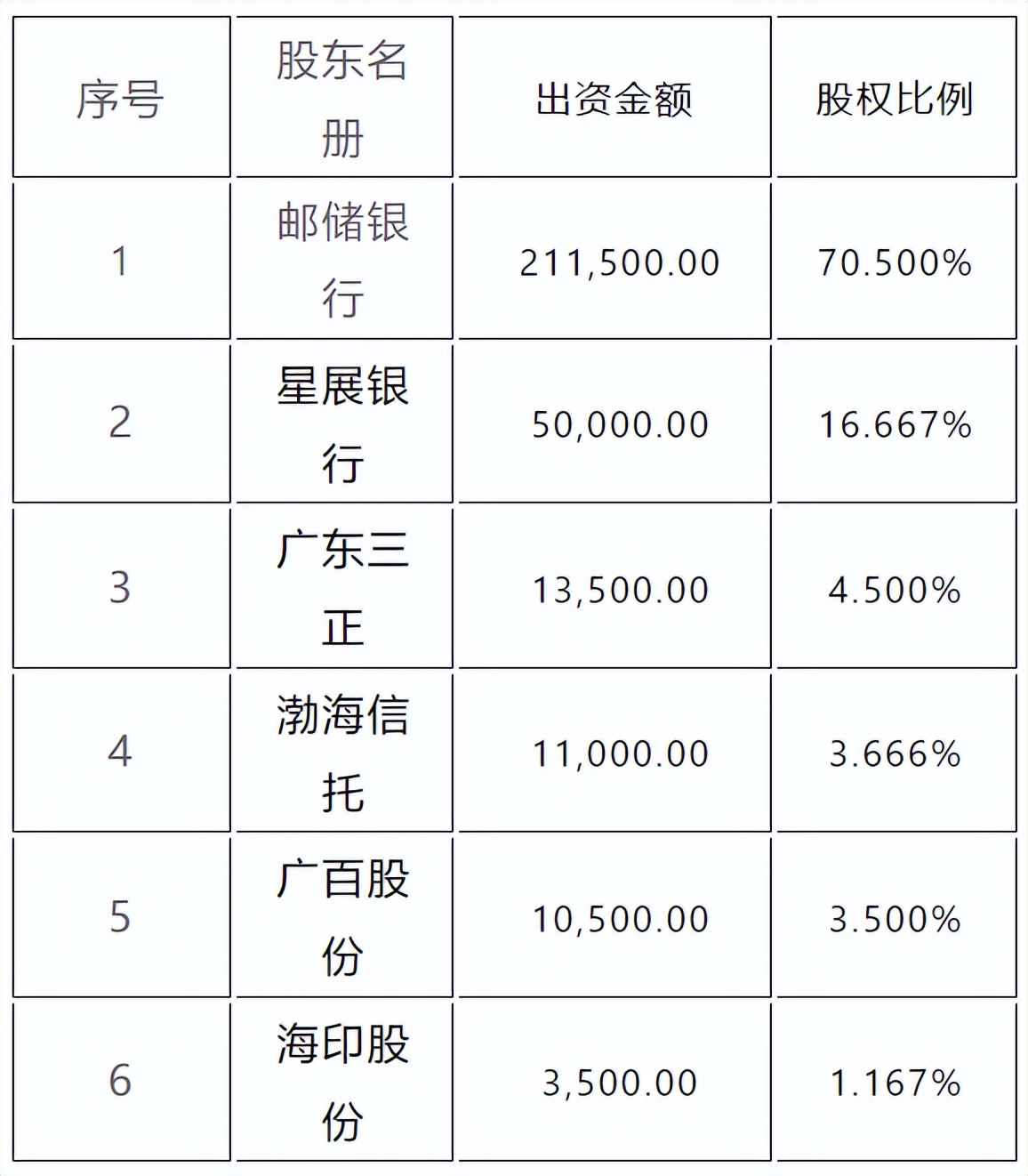 花呗额度提现商家 & 花呗额度怎么分期还——轻松解决你的资金需求