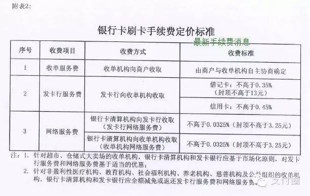 桃多多额度套现指南,揭秘与临时额度失效的真相 桃多多额度套现指南,揭秘与临时额度失效的真相