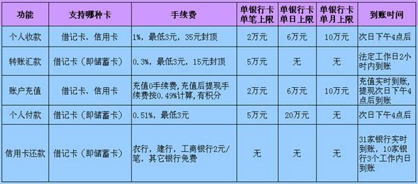 得物额度提现商家,得物分最高额度是多少? 得物额度提现商家,得物分最高额度是多少?