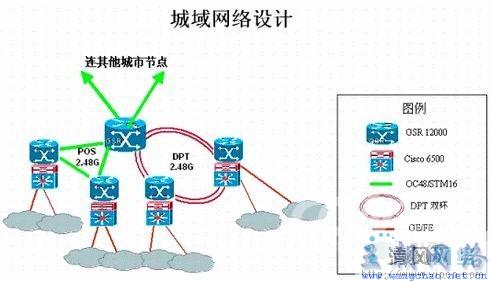 桃多多额度怎么套出来？桃多多分期显示额度不足怎么办？