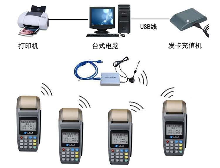 桃多多额度怎么套出来？桃多多看额度在哪里看？