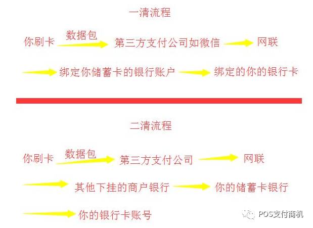 桃多多额度怎么套出来?桃多多临时额度优惠券怎么用? 桃多多额度怎么套出来?桃多多临时额度优惠券怎么用?