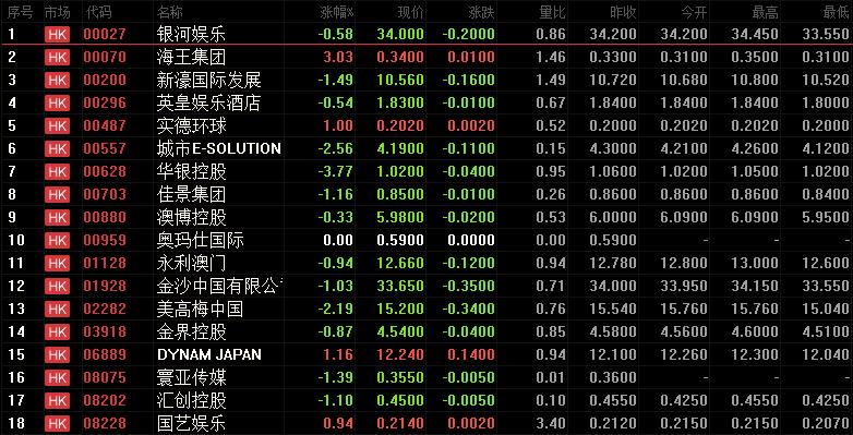 银联POS机申请退押金流程指南