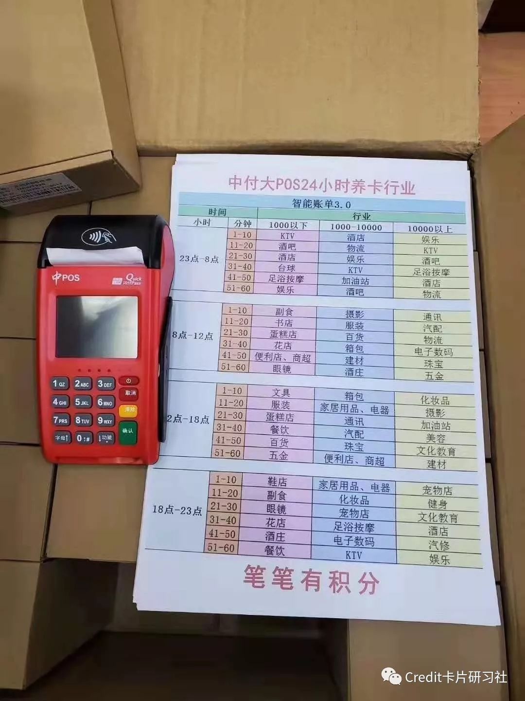 羊小咩便荔卡额度兑现与利息探秘 羊小咩便荔卡额度兑现与利息探秘