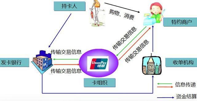 开封POS机申请地址排名TOP 10 开封POS机申请地址排名TOP 10