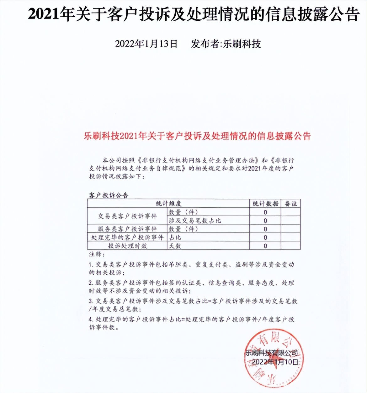 瑞祥卡POS机申请流程及所需时间详解