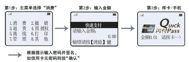 羊小咩便荔卡额度兑现指南,有额度吗?怎么用? 羊小咩便荔卡额度兑现指南,有额度吗?怎么用?