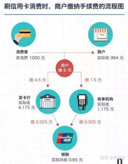 羊小咩便荔卡额度兑现指南,有额度吗?怎么用? 羊小咩便荔卡额度兑现指南,有额度吗?怎么用?