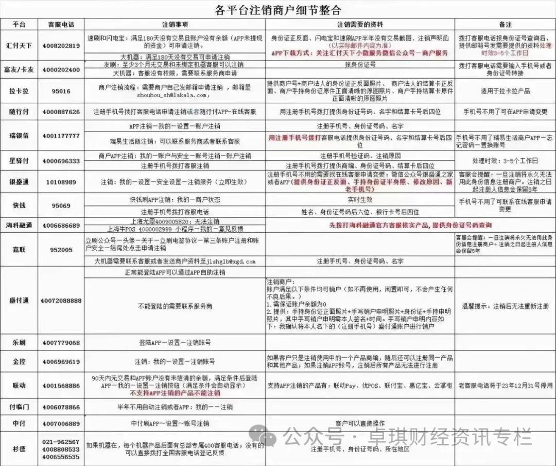 金小宝POS机退款流程全解析 金小宝POS机退款流程全解析