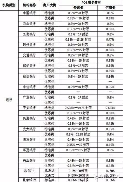 桃多多额度怎么套出来？桃多多临时额度过期了？