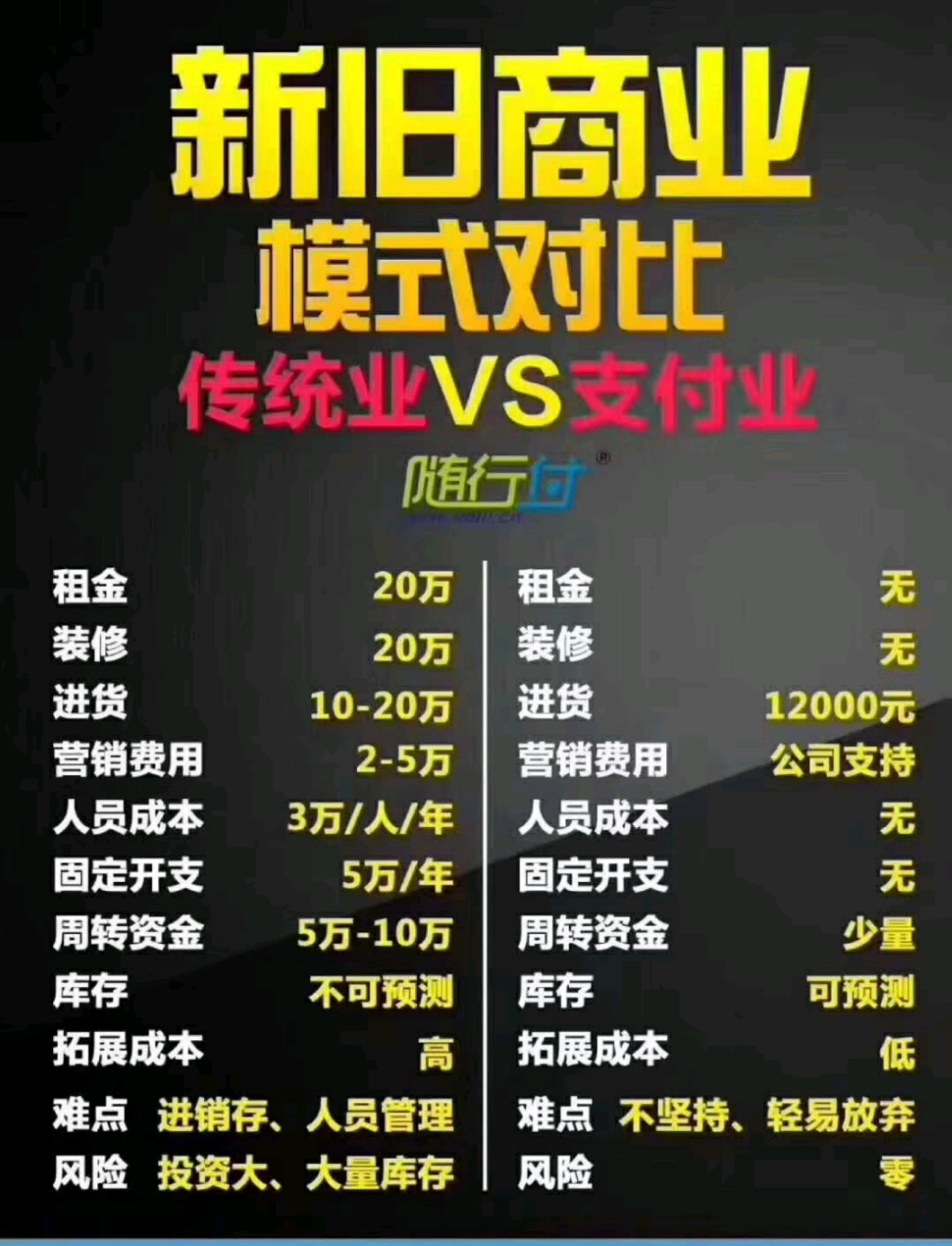 花呗额度提现商家&花呗分期取消降额度,揭秘背后的那些事儿 花呗额度提现商家&花呗分期取消降额度,揭秘背后的那些事儿