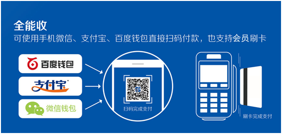 申请银联POS机所需时间及流程 申请银联POS机所需时间及流程