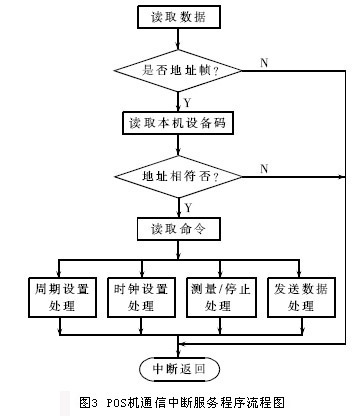 花呗额度提现商家如何操作?花呗何时恢复额度? 花呗额度提现商家如何操作?花呗何时恢复额度?