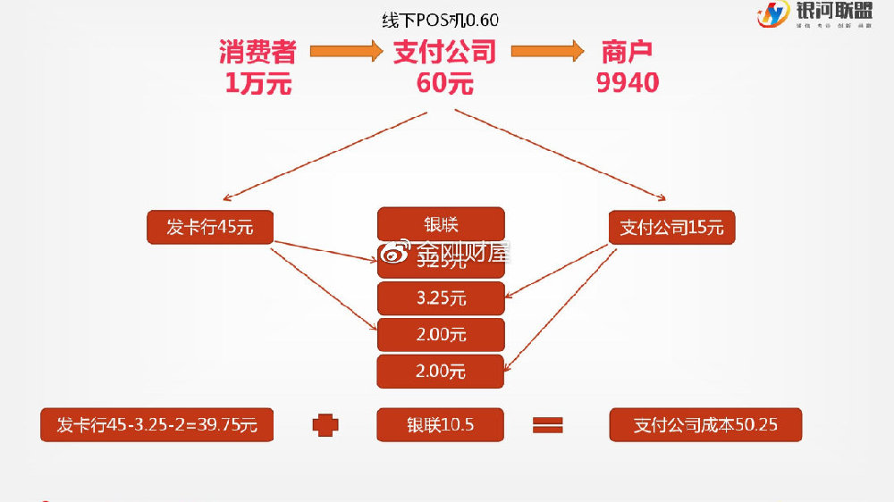 得物额度提现商家，揭秘得物固定额度背后的秘密