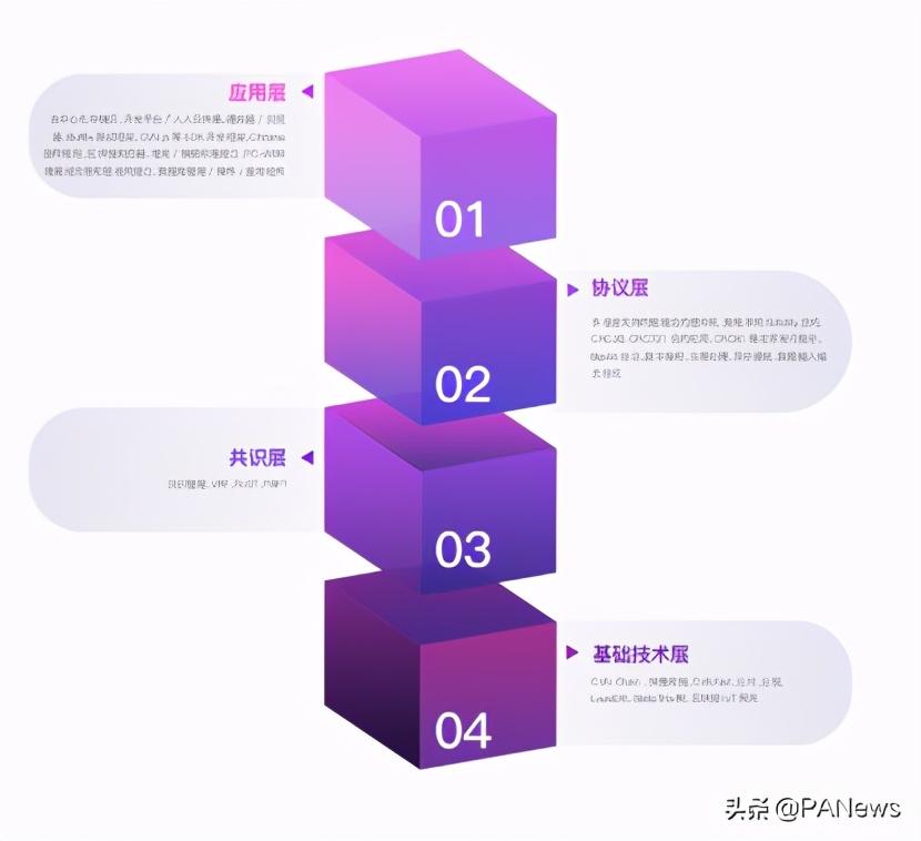 花呗额度提现商家,花呗额度真的低? 花呗额度提现商家,花呗额度真的低?