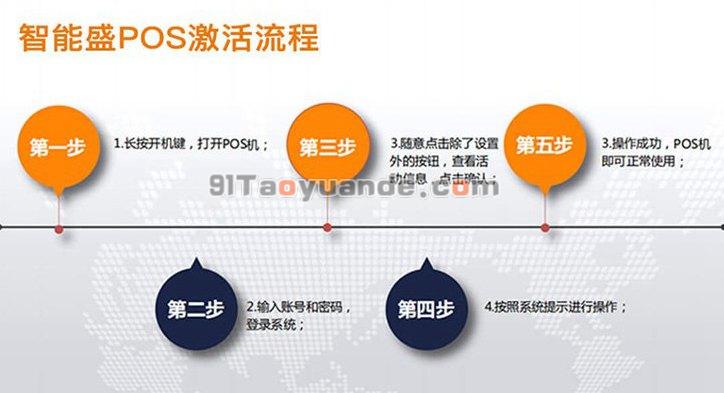 花呗额度提现商家，花呗黑户有额度吗？