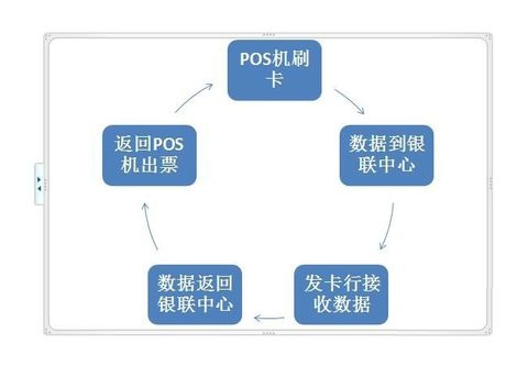 得物额度提现商家遇惊喜额度失效,究竟是何原因? 得物额度提现商家遇惊喜额度失效,究竟是何原因?