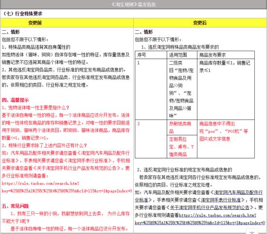 桃多多额度套现指南，揭秘与风险警示