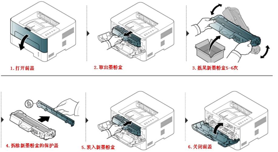 您的Pos机申请已通过审核 您的Pos机申请已通过审核