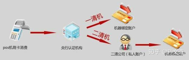 得物额度提现商家常见问题解答 得物额度提现商家常见问题解答