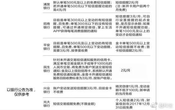 羊小咩便荔卡额度兑现，羊小咩便荔卡剩余额度不足怎么办？