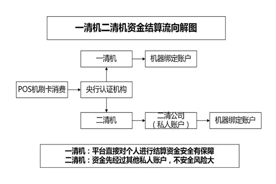 羊小咩便荔卡额度兑现,我的甜蜜之旅开启! 羊小咩便荔卡额度兑现,我的甜蜜之旅开启!