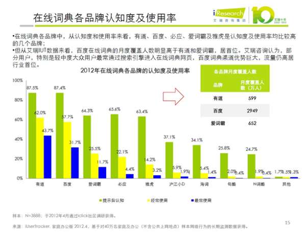 羊小咩便荔卡额度兑现指南，如何拥有额度提现？
