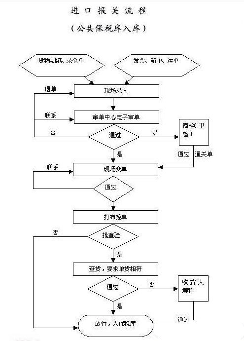 桃多多额度怎么套出来?桃多多历史额度怎么看? 桃多多额度怎么套出来?桃多多历史额度怎么看?