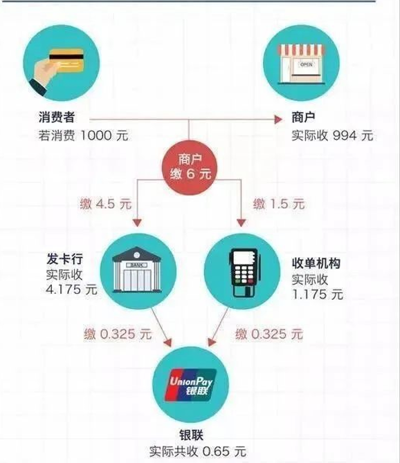 桃多多额度套现指南,如何查看与合理使用? 桃多多额度套现指南,如何查看与合理使用?
