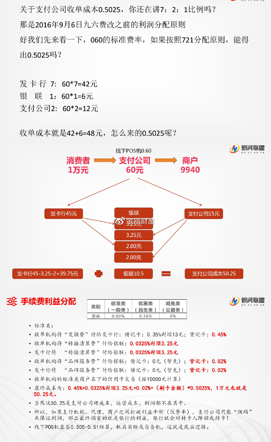 花呗额度提现商家,揭秘花呗额度的来源与使用指南 花呗额度提现商家,揭秘花呗额度的来源与使用指南